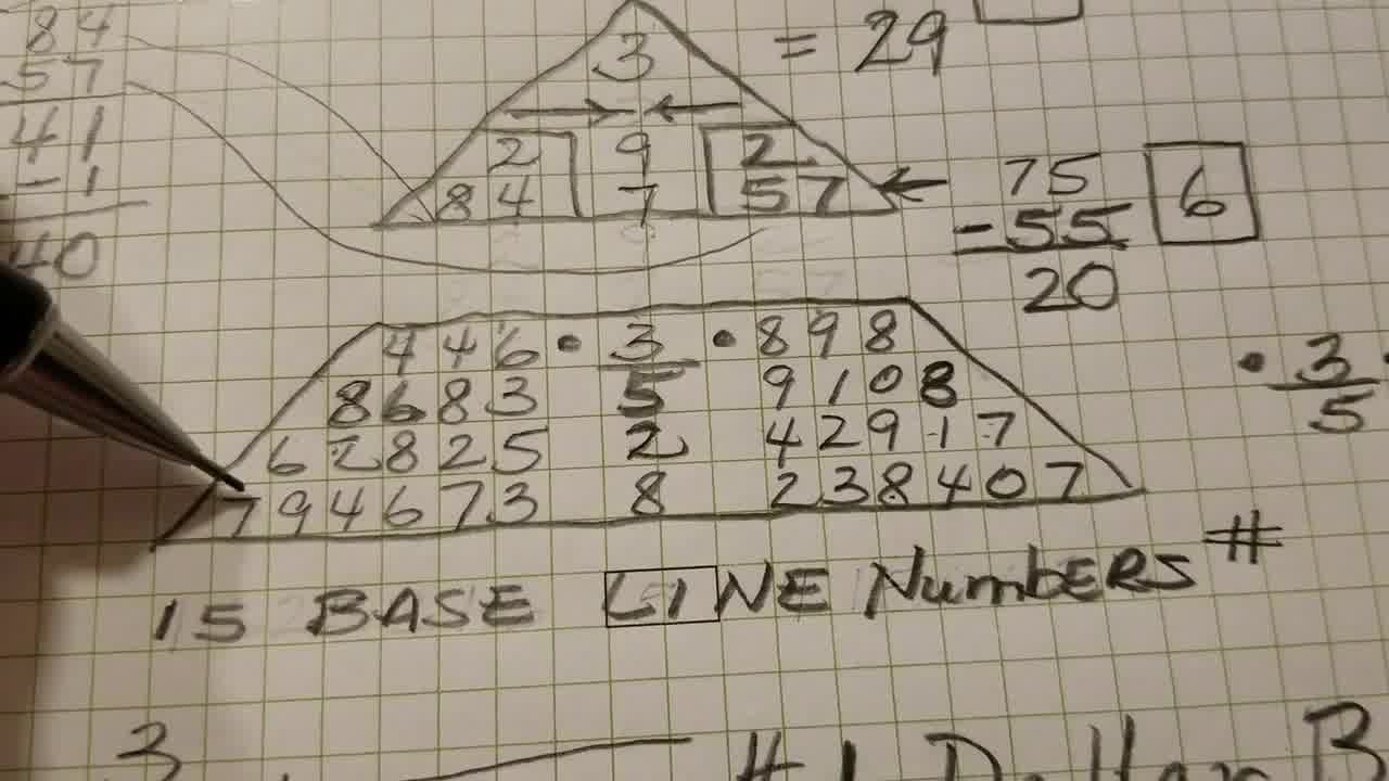 numerology 
  calculator free